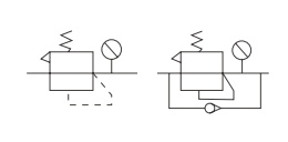 Symbols
