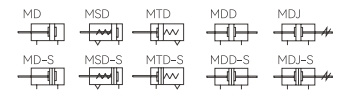 Symbols