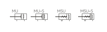 Symbols