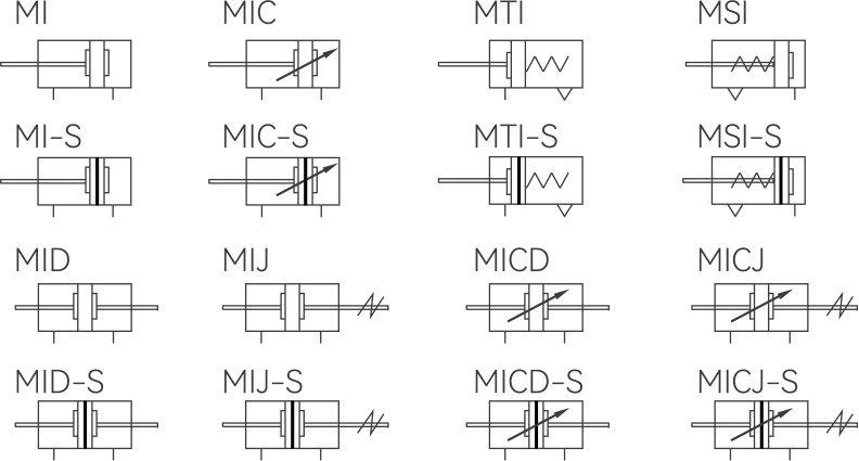 Symbols