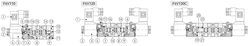 17