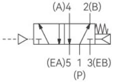 31