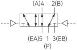 32
