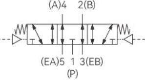 34