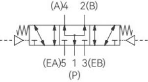 35