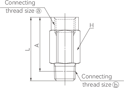 FAKB Series Threaded Type