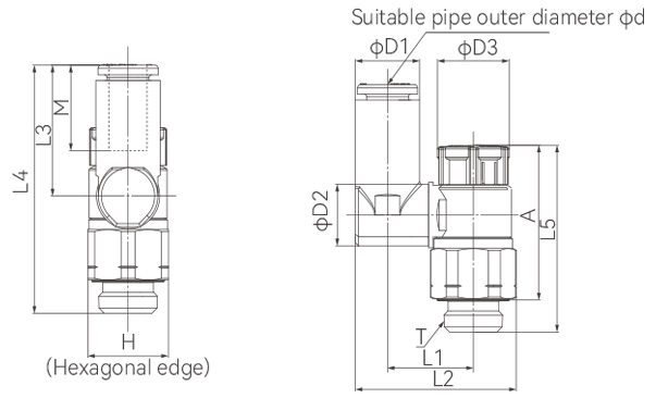 FAS Series-Speed Control Valve With Quick-Change Joint- Universal Type(Sealed With Gasket)
