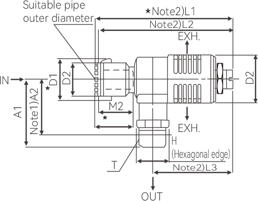 FASV310F, 410F, 510F