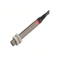 FDT3-M8 Series
