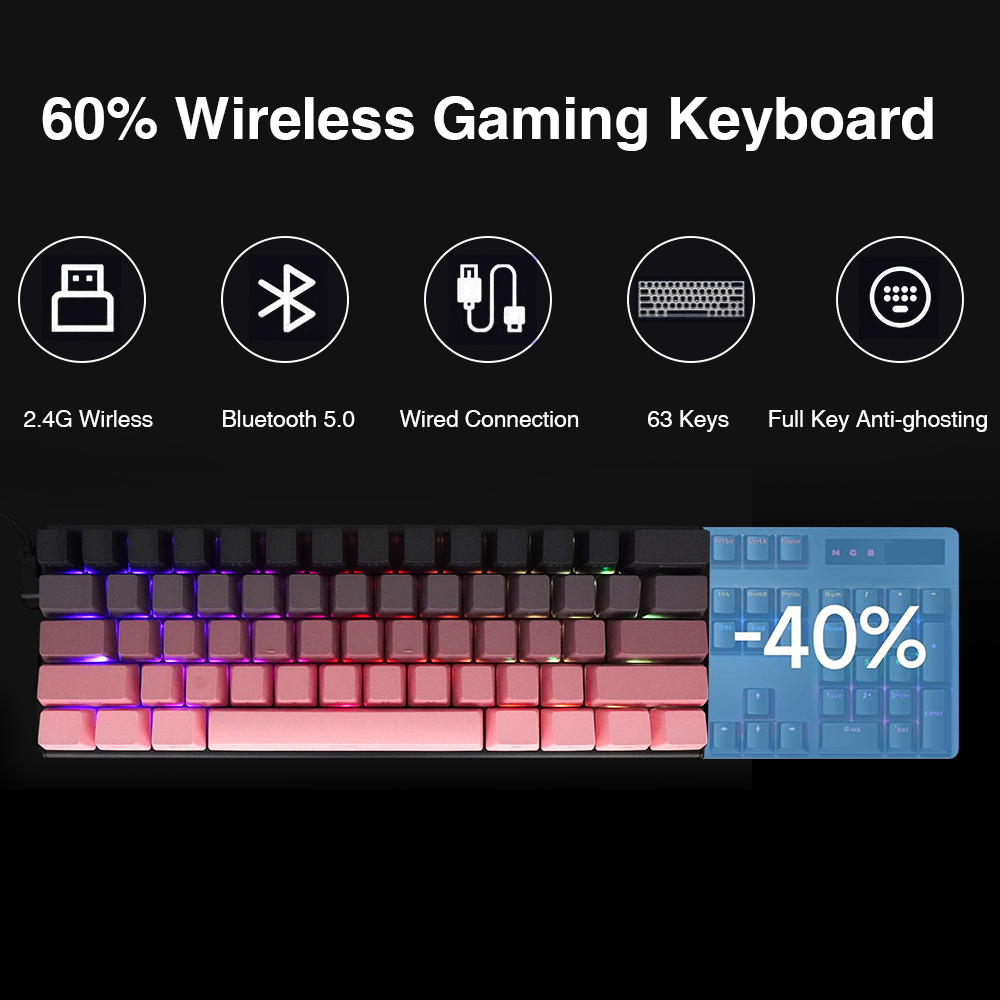 A+7