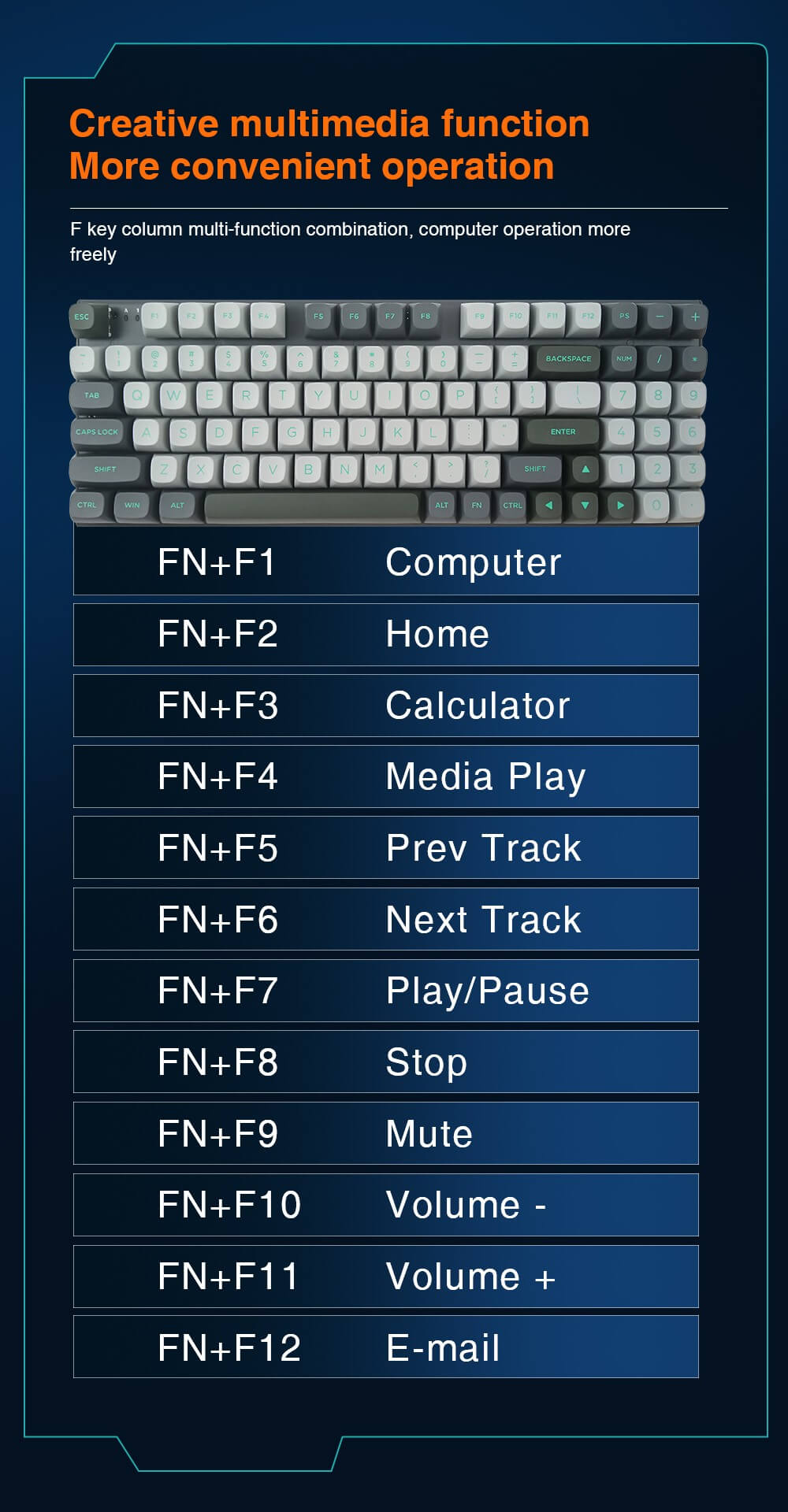 A+9