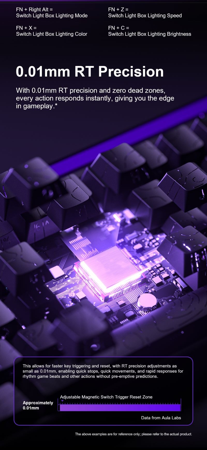 Z82-dgxcz4
