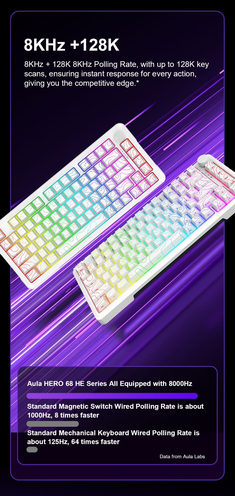 Z82-dgxcz5