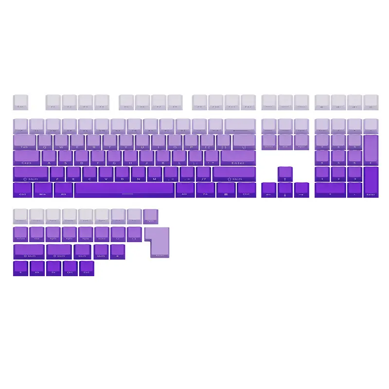 New Gradient Side-Engraved Key caps Launch: PBT+PC Double shot for Pro-Gaming Illumination