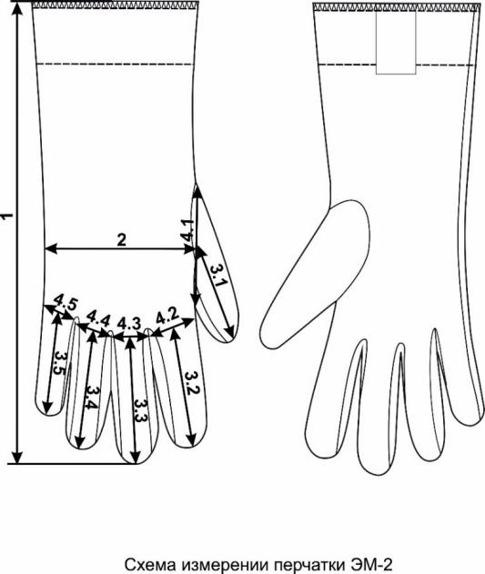 Conductive RF Shielding Gloves