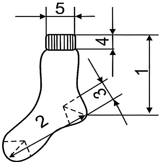 Conductive RF Shielding Socks