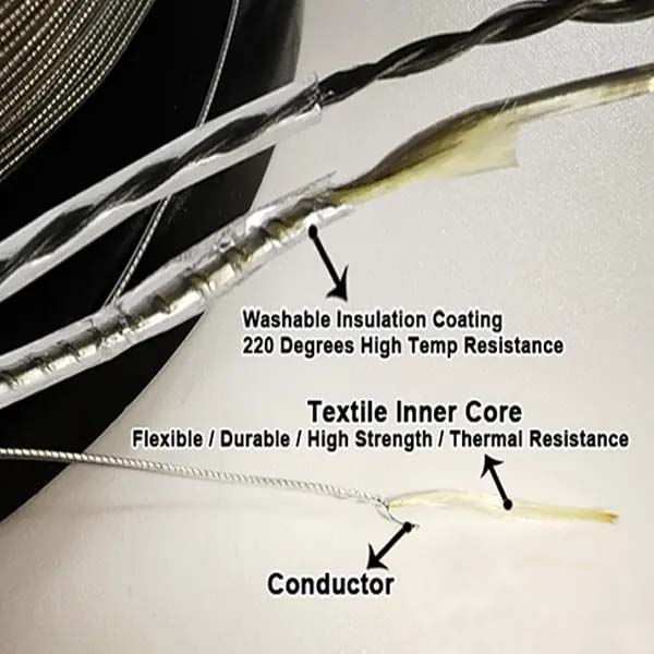 Copper Metallized Conductor Wire (1)