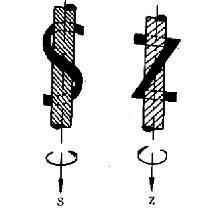 Copper Metallized Conductor Wire (2)