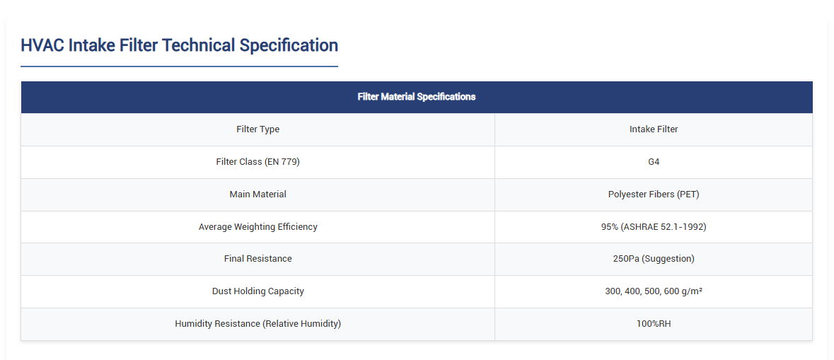 Filter Application 1