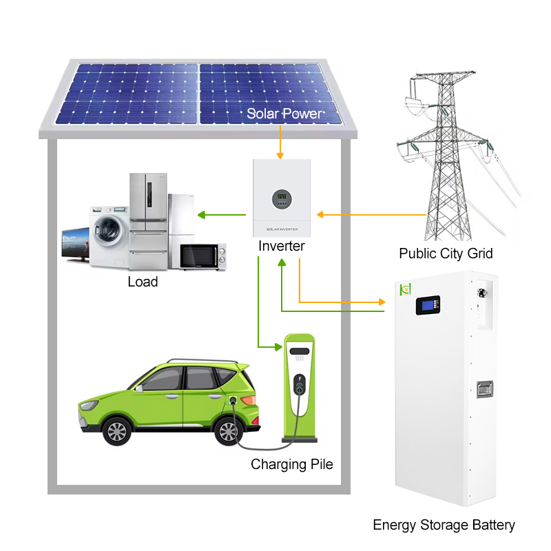 10KWH Home Energy Storage Battery-3