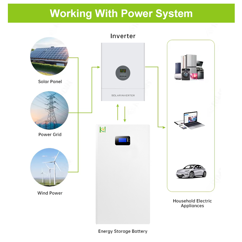 10KWH Home Energy Storage Battery-4