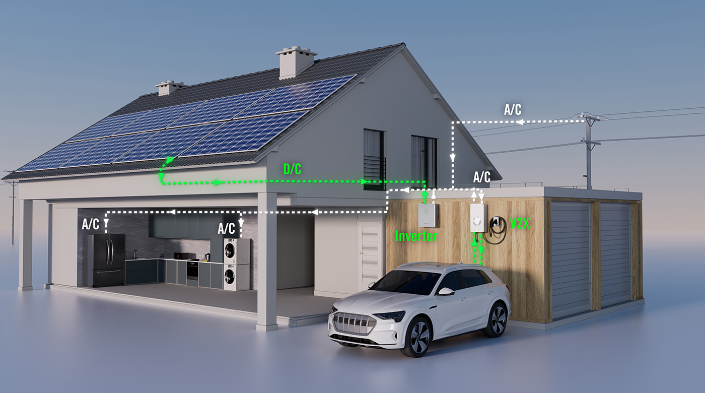 The global energy storage market will grow significantly DC and AC power conversion systems lead (2)
