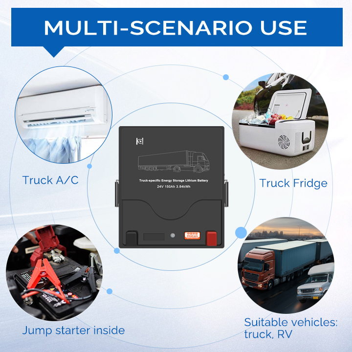 Truck-Parking-AC-Battery-4