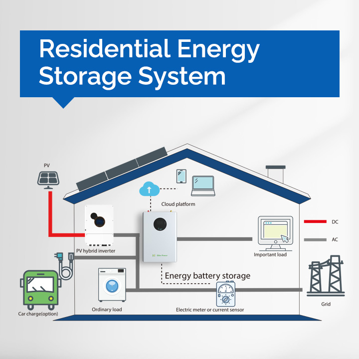10KWH-Wall-Mounted-Energy-Storage-Battery-2