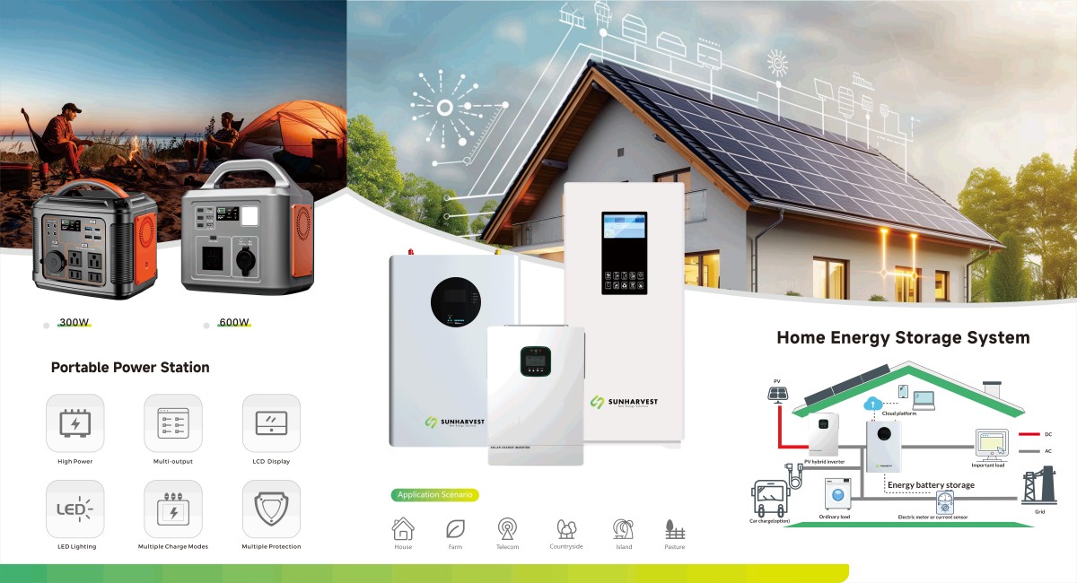 Rongwei Xin to make a heavy appearance at the Sydney Smart Energy Conference