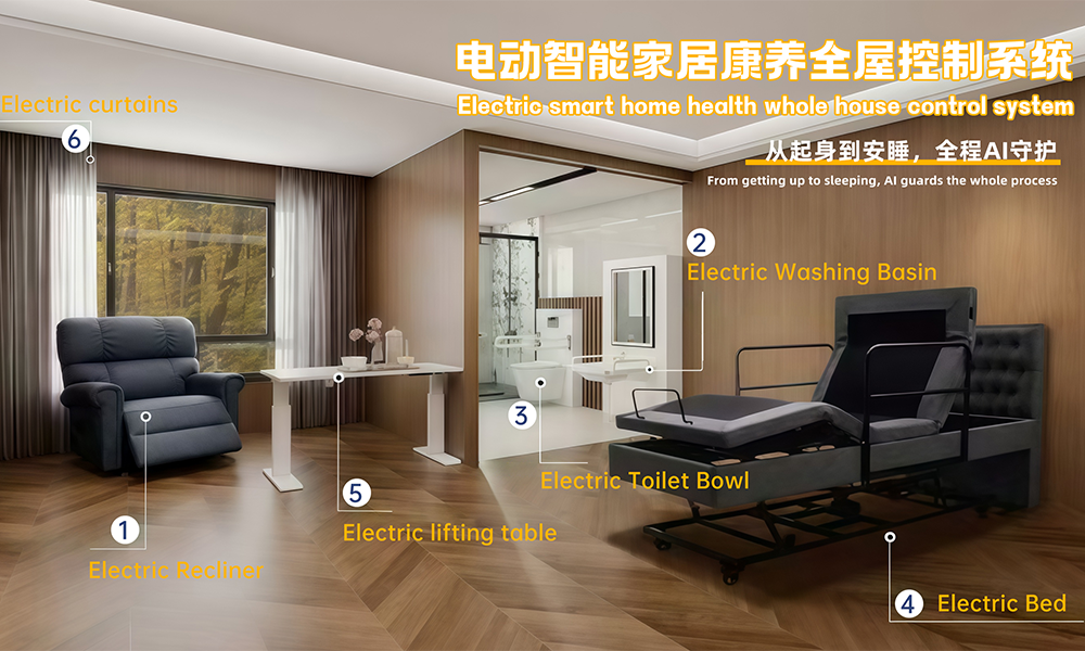 Rosiyar Intelligent Health Care and Wellness Solution Goes Global