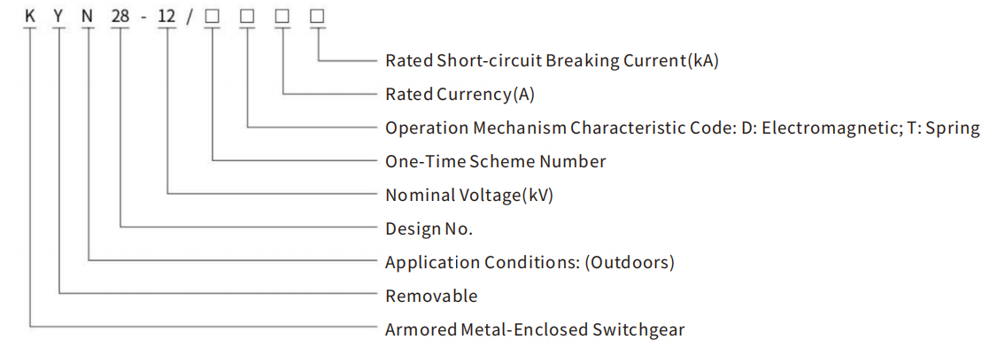 product-description1