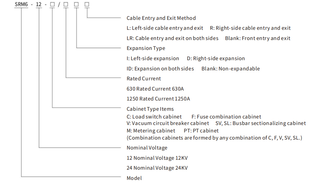 product-description1
