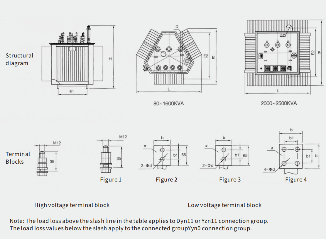 product-description1