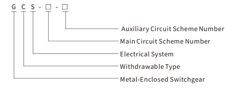 product-description1