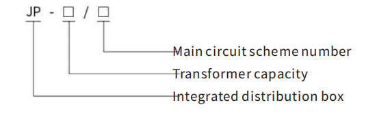 product-description1