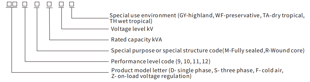 product-description1