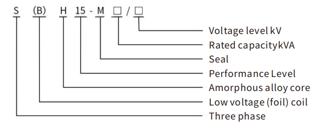 product-description1