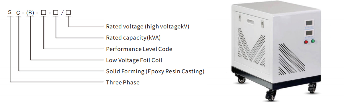 product-description1