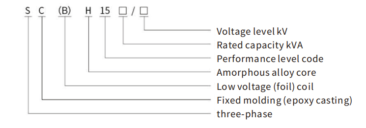 product-description1