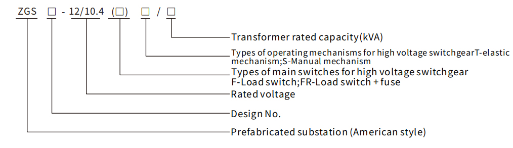 product-description1