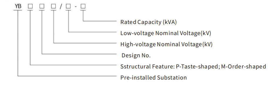 product-description1