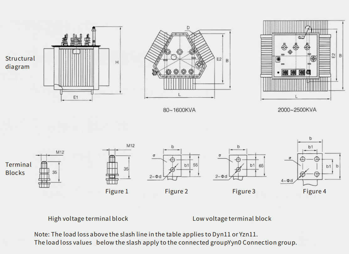 product-description2