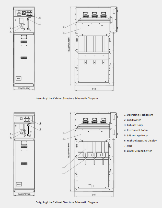 product-description2