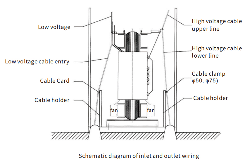 product-description2