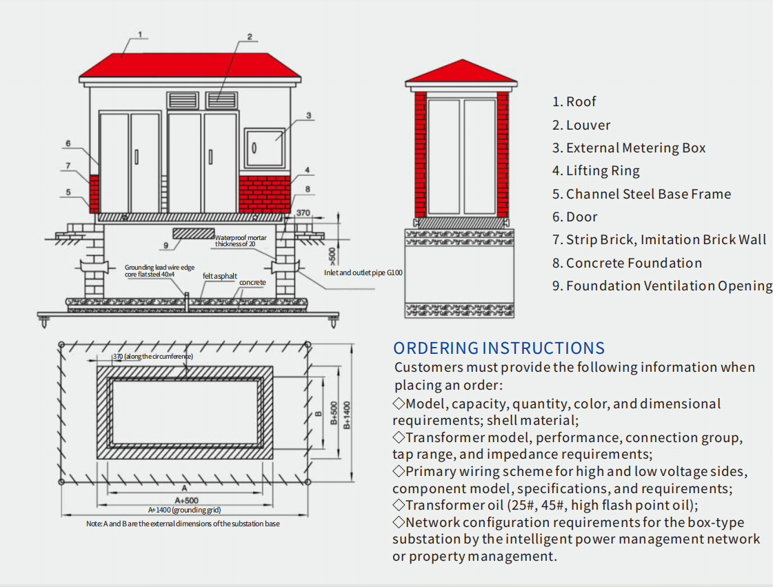 product-description2