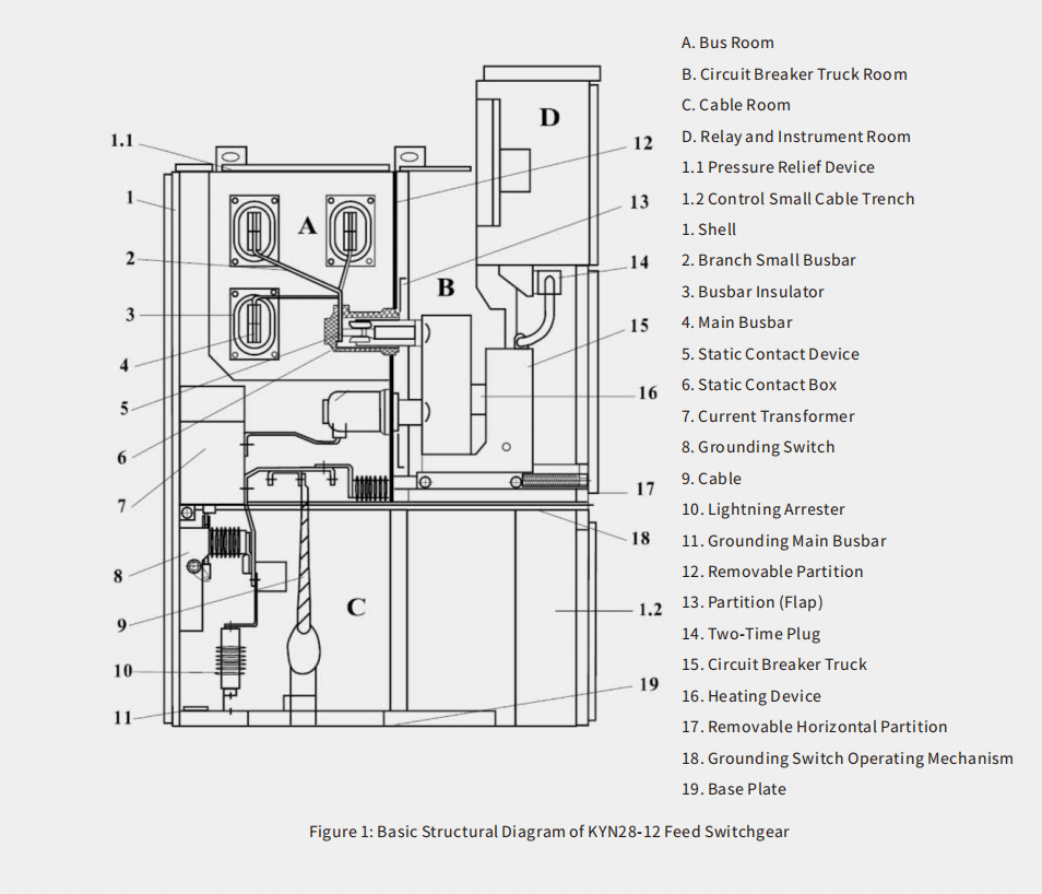 product-description2