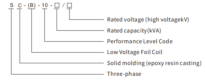 product-description3
