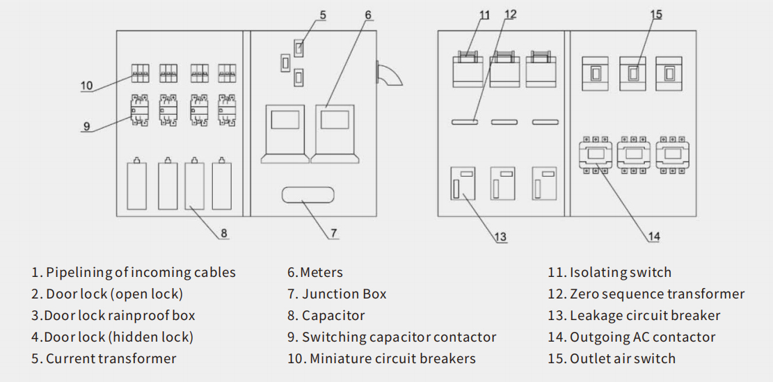 product-description3