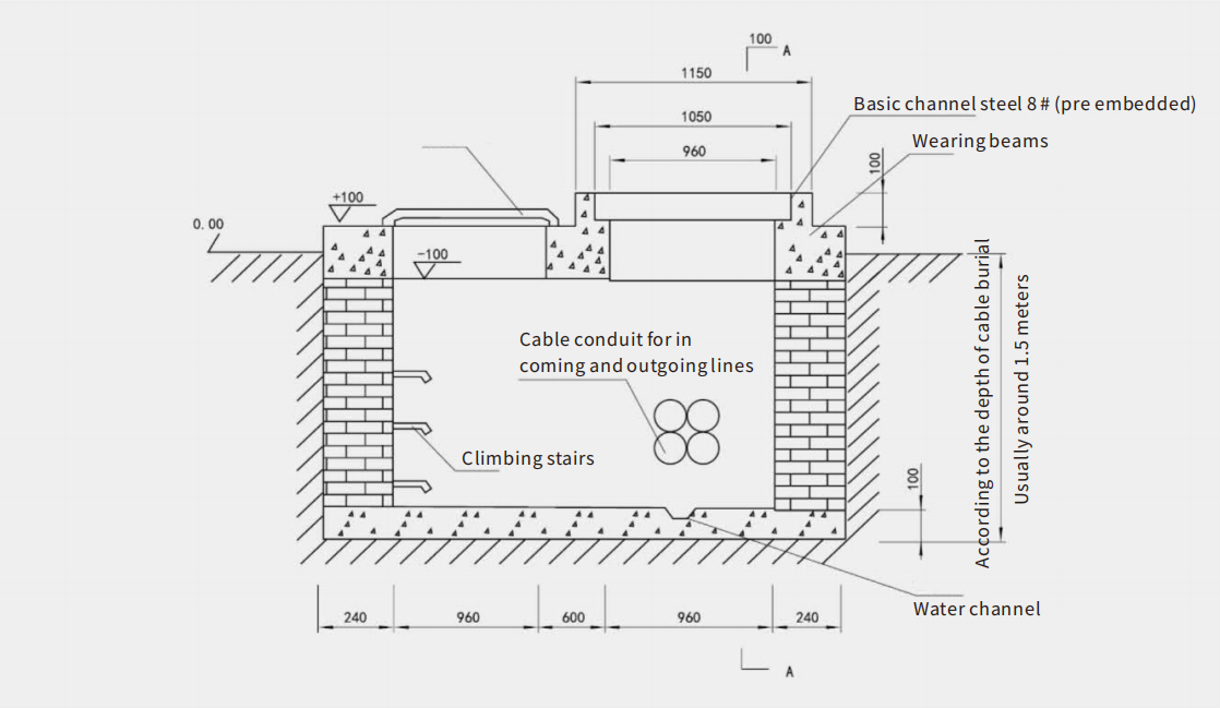 product-description3