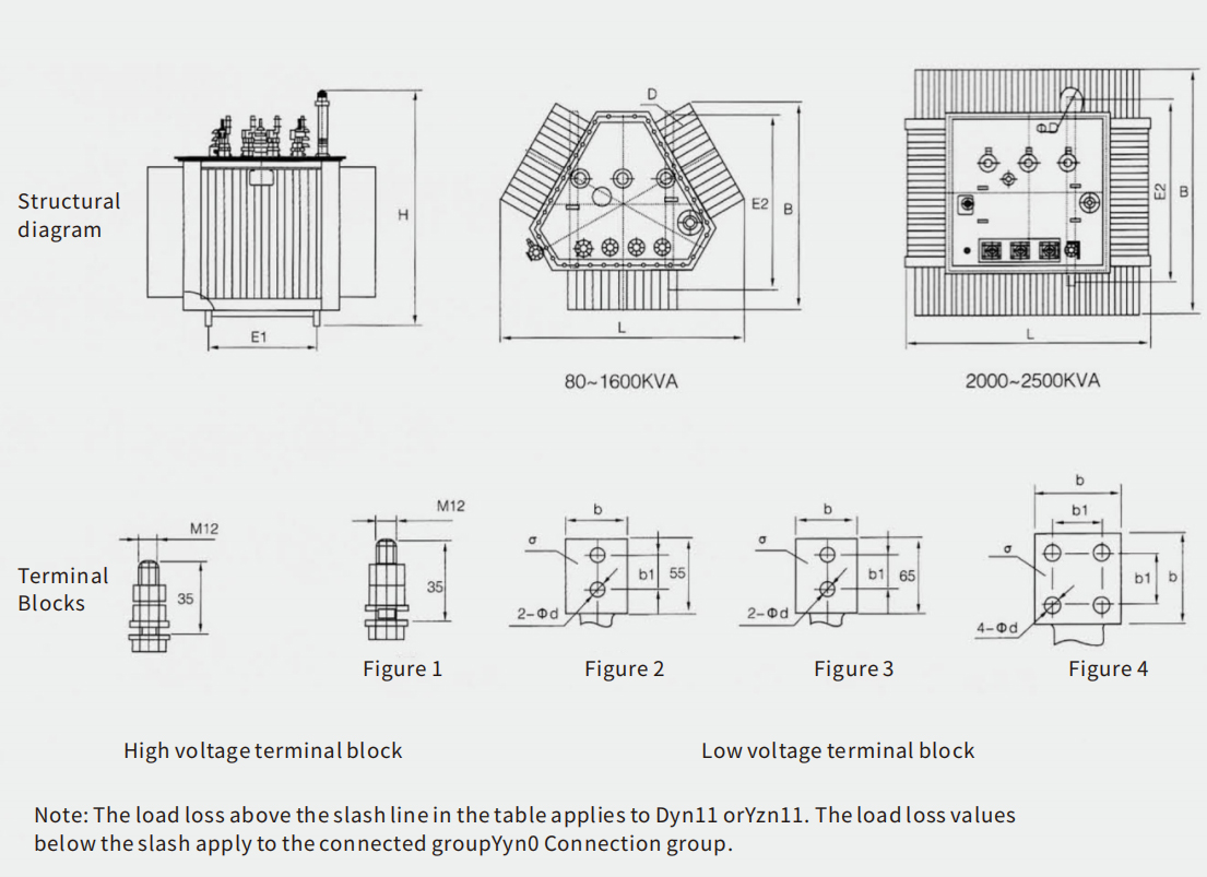 product-description3
